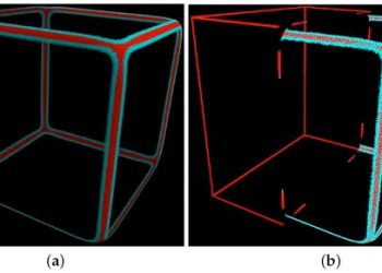 研究人员开发新算法，提高复杂物体 3D 扫描的准确性